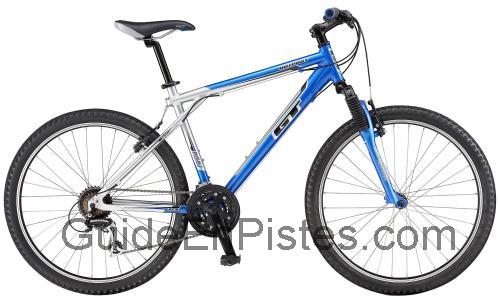 GT Bicycles Outpost fiche technique et avis